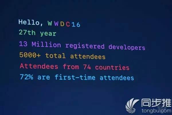 苹果WWDC2016开发者大会精彩内容汇总