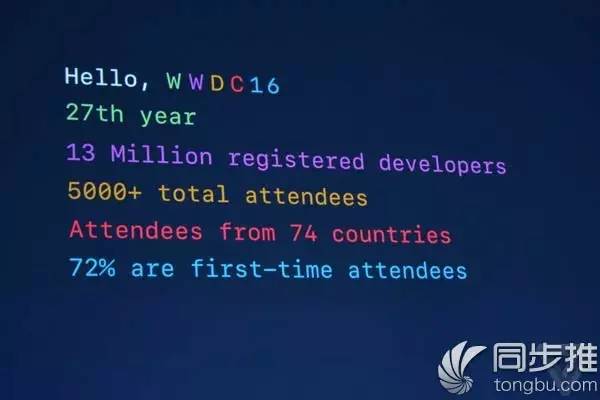 苹果WWDC2016开发者大会精彩内容汇总
