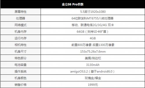 金立S6 Pro详尽测评：1999元不但有长相更有性能卓越