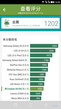 酷派 锋尚Max详评：保守为先 稍欠精彩