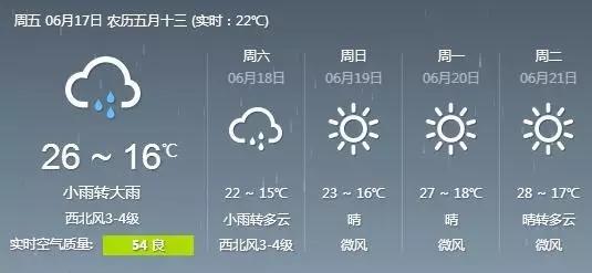 气温狂降10℃+暴雨+9级大风+沙尘，未来三天齐聚新疆
