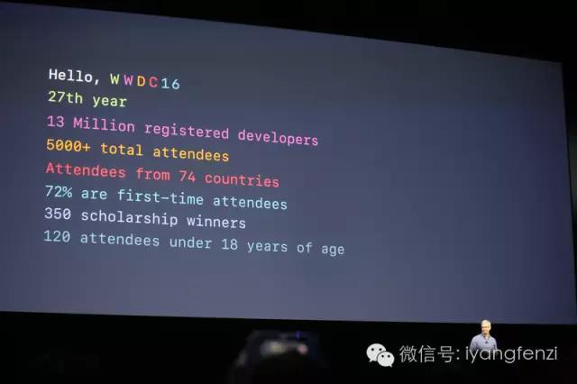 苹果WWDC2016发布会iOS十大更新：你想知道的都在这里