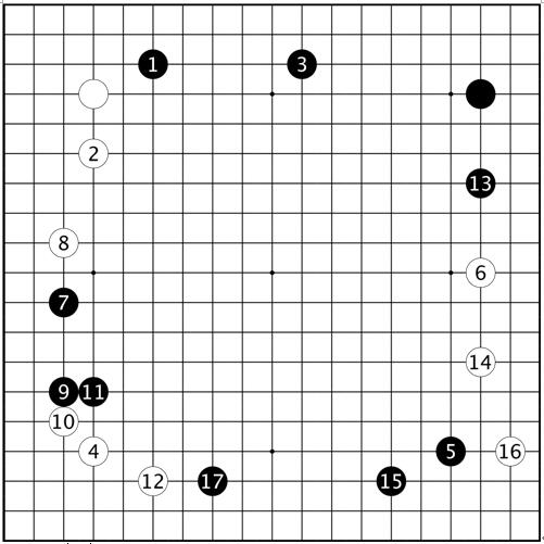 吴清源流与AlphaGo布局构思 围棋更是一门艺术