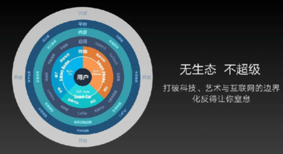 接到性价比高旗帜，乐视2 Pro综合型能完爆小米5