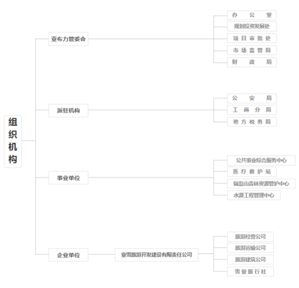 毛振華控訴亞布力管委會：22年花20億 被欺負、被愚弄