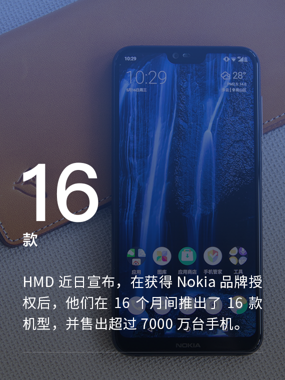 HMD 在 16 月间公布了 16 款 Nokia 手机上
