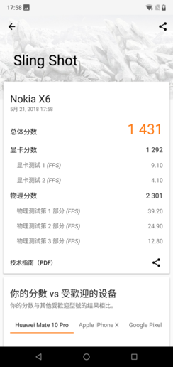 NOKIA X6性能评测 骁龙636到底有多强？