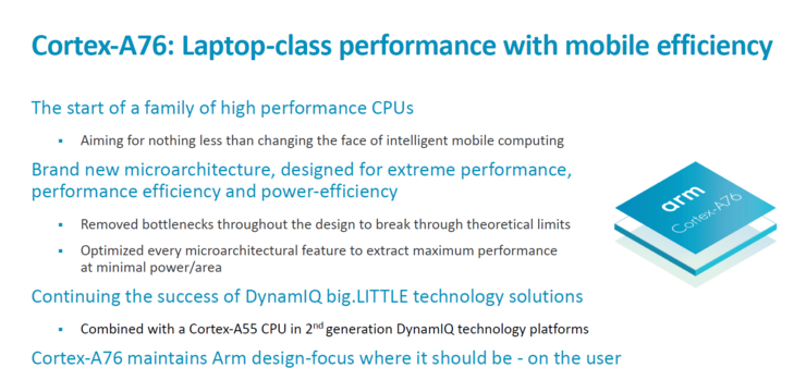 淺析ARM全新Cortex A76架構：2.4GHz便可干掉驍龍845