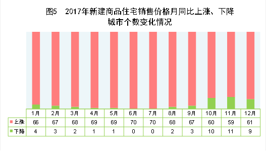 2017年GDP总值为82.71万亿元，全年增速6.9%