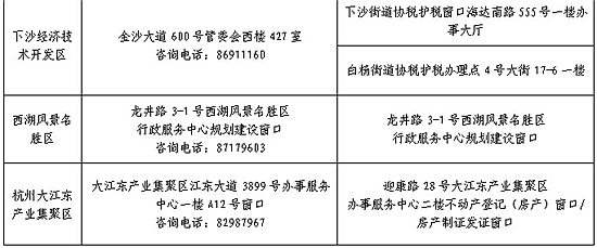 2016年杭州公租房受理工作6月27日起启动 收入准入放宽至48316元