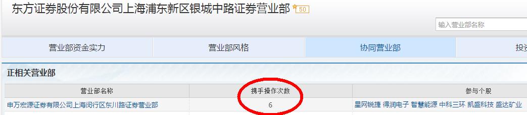 炒股必看：龙虎榜的秘密全在这里了