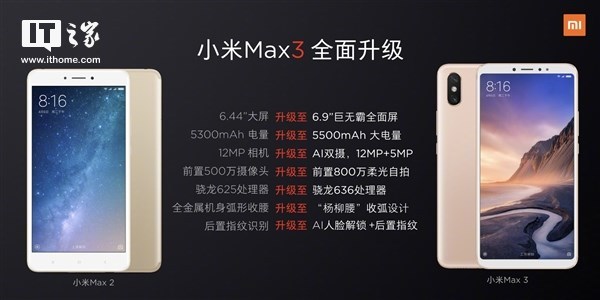 小米手机Max 3比照Max 2：配备全方位升級
