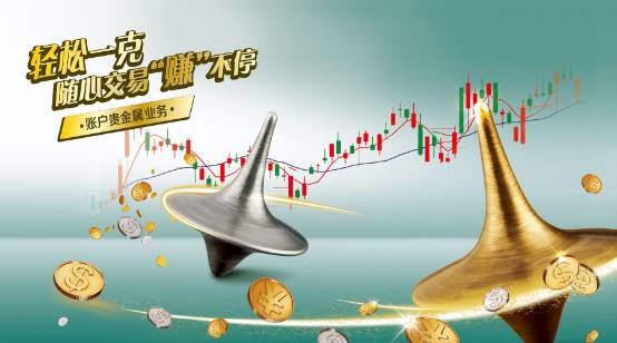 手把手教你玩转农行纸黄金,so easy!