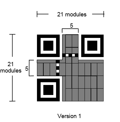 QR 码入门