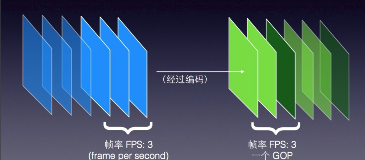 想做一套像映客的直播系统？