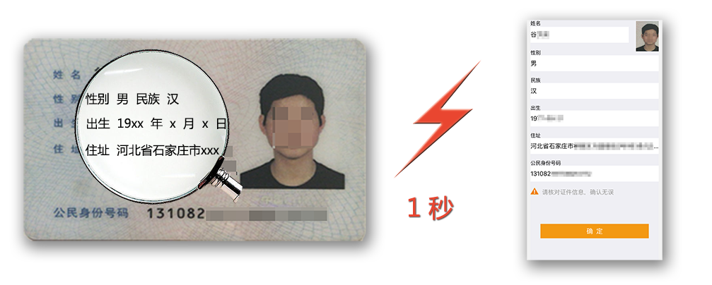 身份证识别SDK，实名认证从不怕