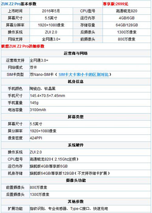 匠心之品的手机旗舰新标杆——联想ZUK Z2Pro详细评测