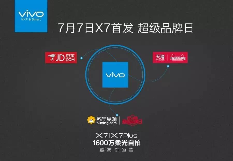 新品5.2英寸单手最爽，售价2498元起的vivo X7/X7Plus要照亮你的美