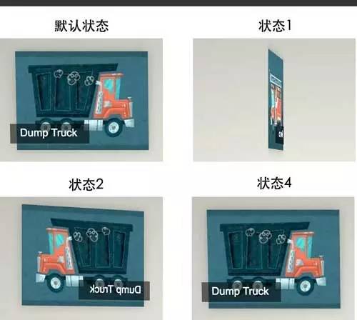 如何写一份出色的交互设计文档，给程序员以美的享受？
