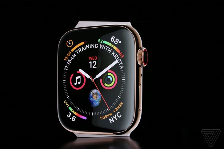 3199元起，Apple Watch4中国发行价钱发布