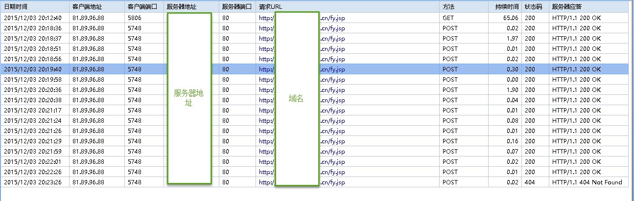 「案例」某教育单位网站恶意篡改分析