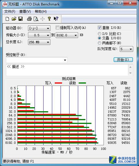 小规格大空间 三星全新升级258Gtf内存卡公测