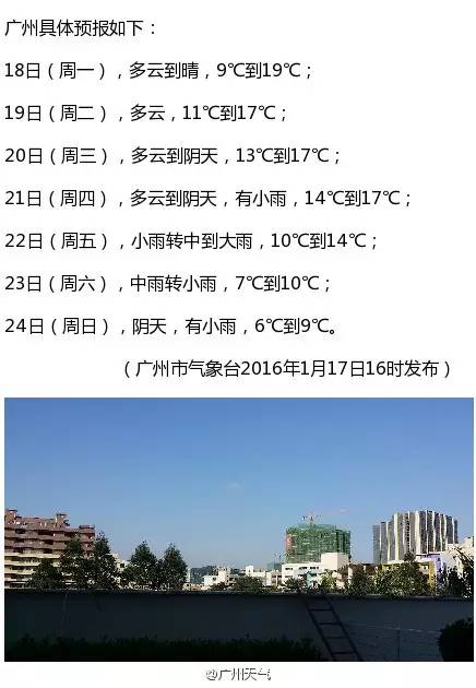 广州的天气就是这么任性！今天“广州蓝”美美哒 然而24日最低将降到6℃继续雨雨雨！