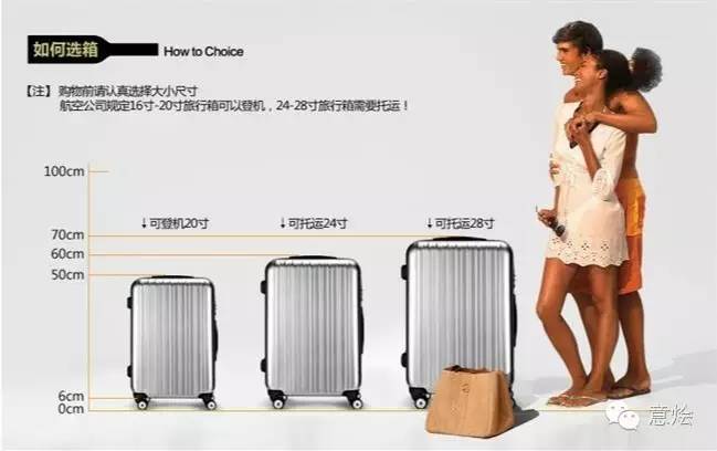 面对凶残托运, 什么样的行李箱才能幸免