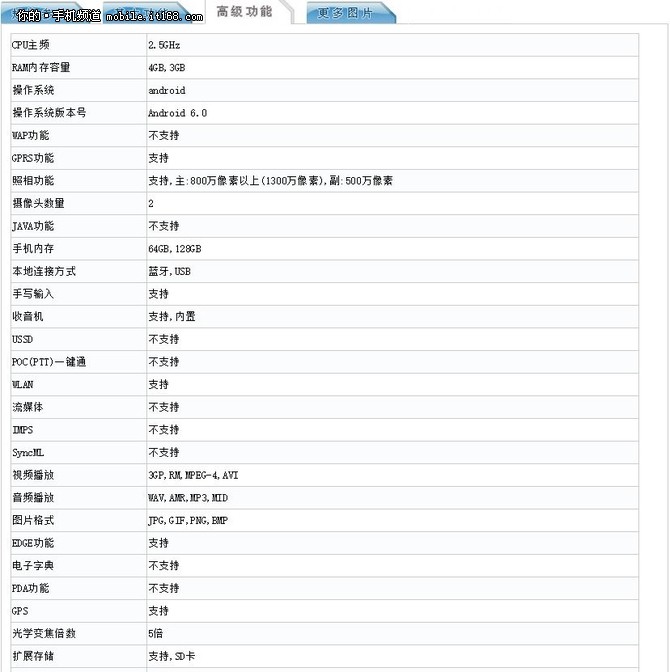 三個版本號 5.5寸紅米notePro主要參數發布