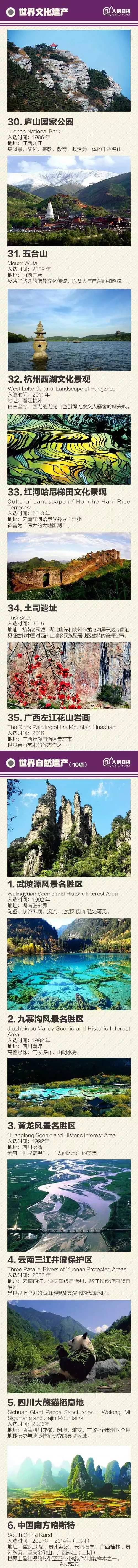 最新“世界级遗产”中国名录，江西占几席？