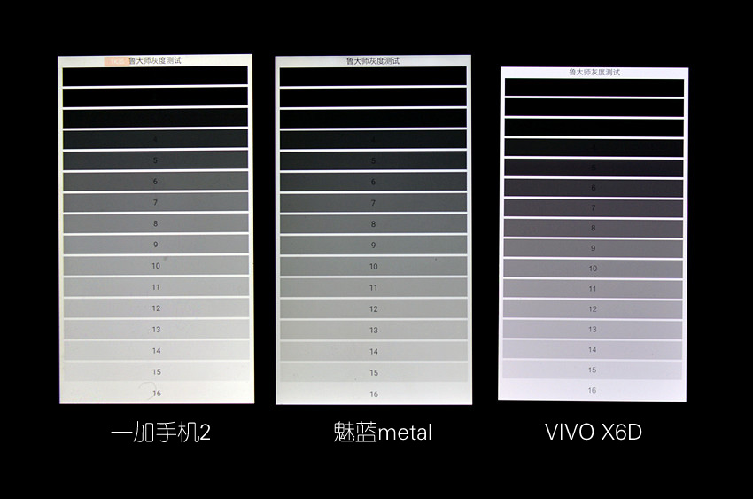 体验超快感——VIVO X6超详细体验（上篇）