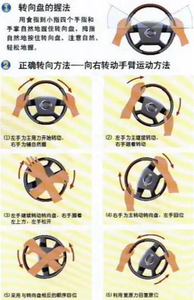 [新手学车]分分钟教会你控制离合和方向！