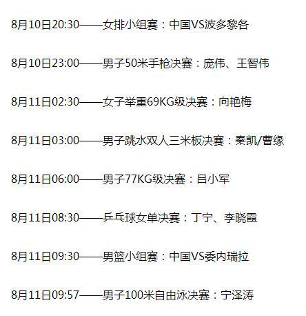 里约奥运，中国代表团比赛时刻表