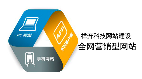 网络推广最全渠道汇总，祝你走上推广腾飞之路