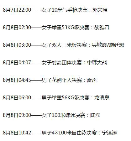 里约奥运，中国代表团比赛时刻表