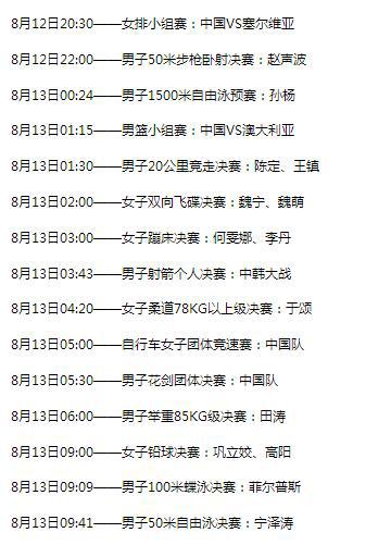 里约奥运，中国代表团比赛时刻表