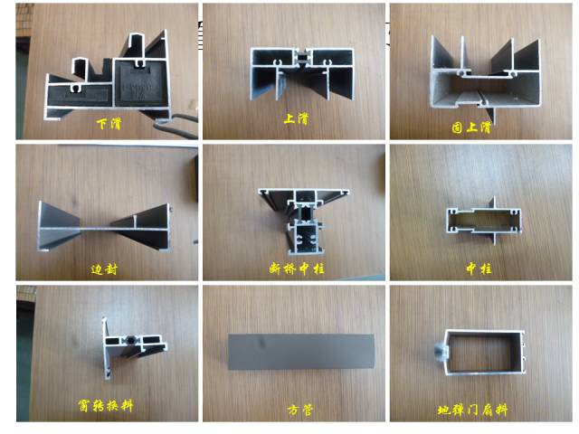 史上最全门窗知识总结！