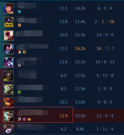 LOL源计划任务最终章：绝版头像抢先拿!