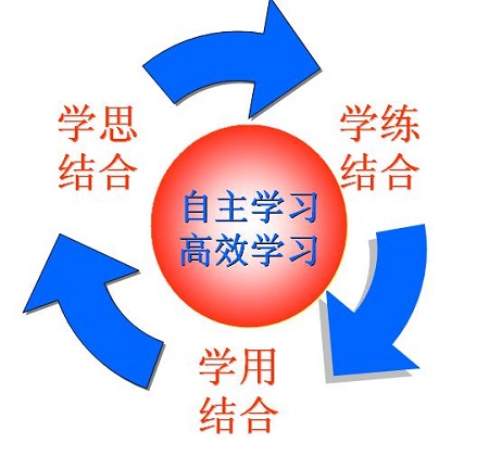 W(xu)ؼ^õ5NW(xu)(x)cLՈ麢ղ