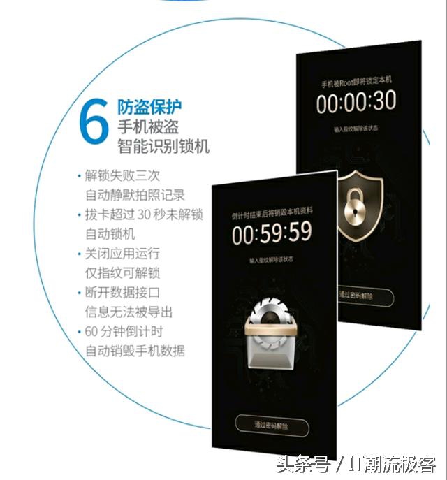 金融机构级加密芯片—安全性芯高宽比，360Q5plus评测