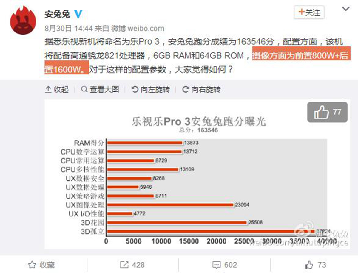 完爆iPhone！骁龙821 6 64乐视电视全新升级系列产品第一款乐Pro3曝出