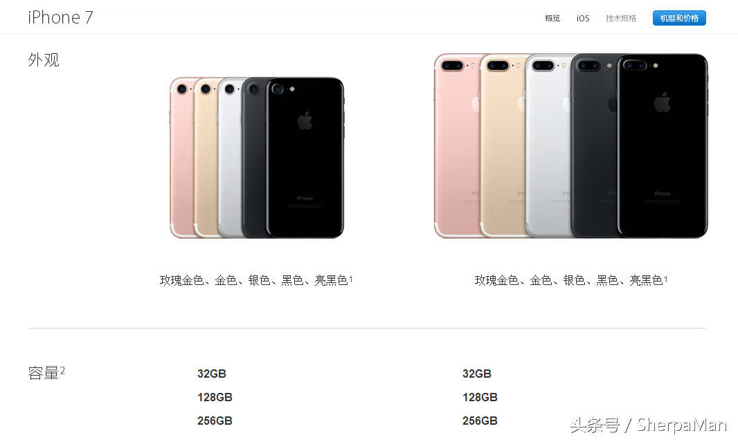 买iPhone 7還是iPhone 7Plus？看这篇准没有错