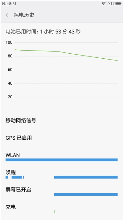 红米noteNote 8开箱感受