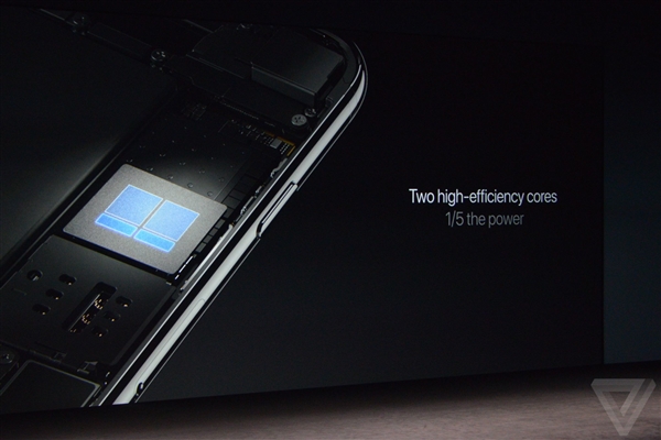 iPhone 7/7 Plus宣布公布！良知升級
