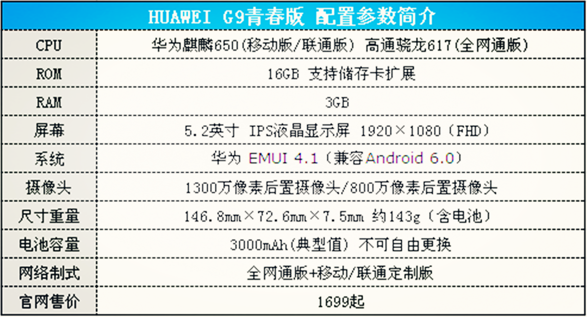 超有青春范儿的它，在国外叫华为P9 Lite－G9青春版体验