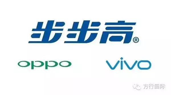 what's！OPPO与ViVO这两大品牌竟是一家人？
