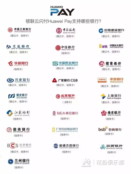 六步教你打開酷帥武器——Huawei Pay