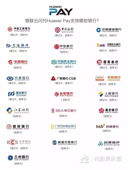 六步教你打开酷帅武器——Huawei Pay