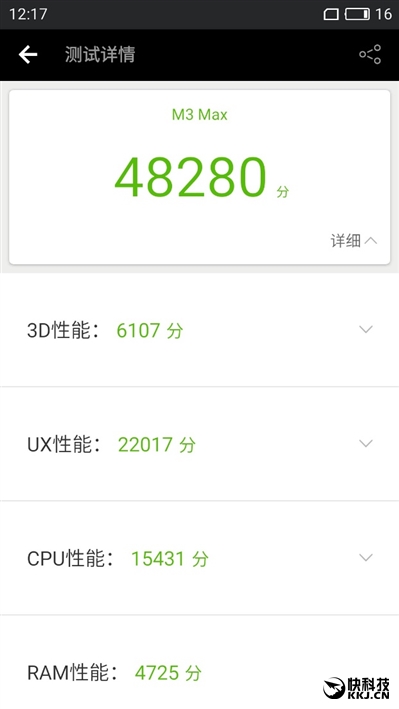 1699元魅族魅藍Max評測：可不止是大！