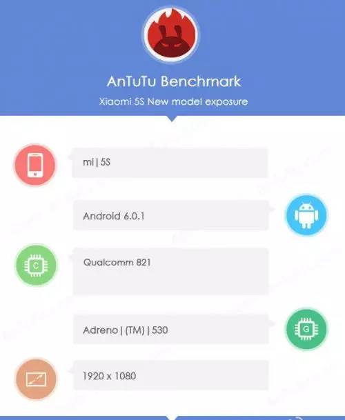 小米手机5S显卡跑分曝出：配备谈妥 配用骁龙821CPU!
